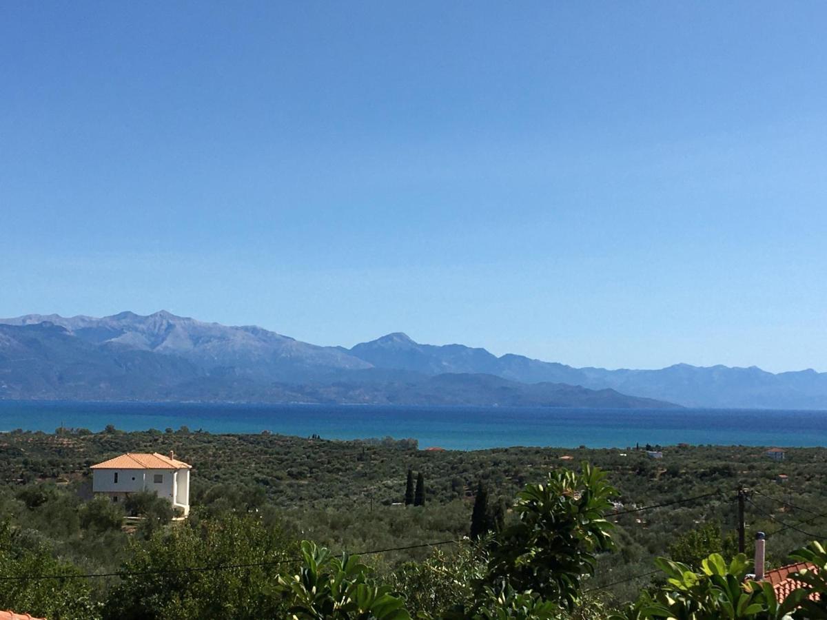 Villa Karpofora View Buitenkant foto